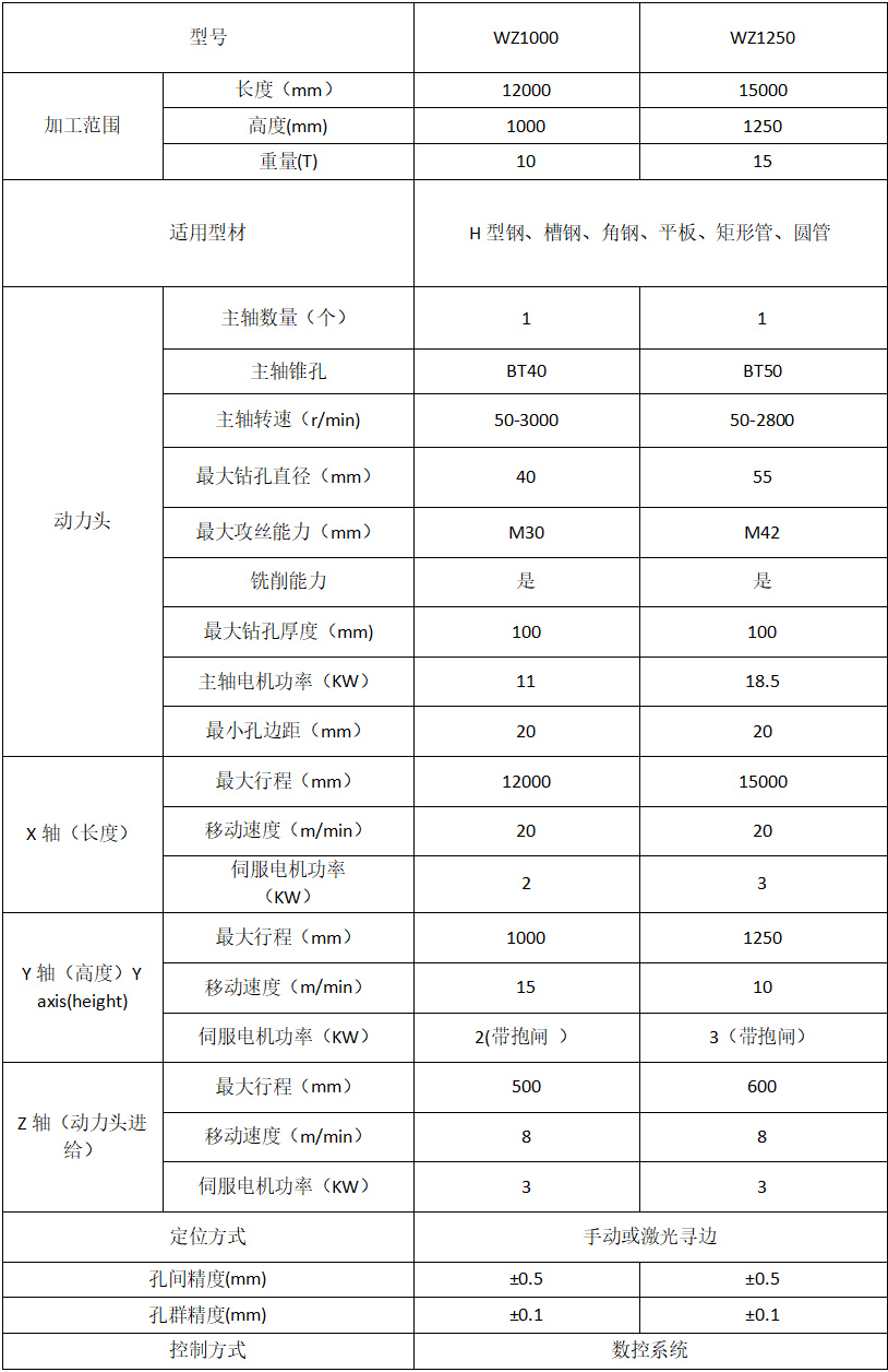 未标题-1.jpg 未标题-1.jpg